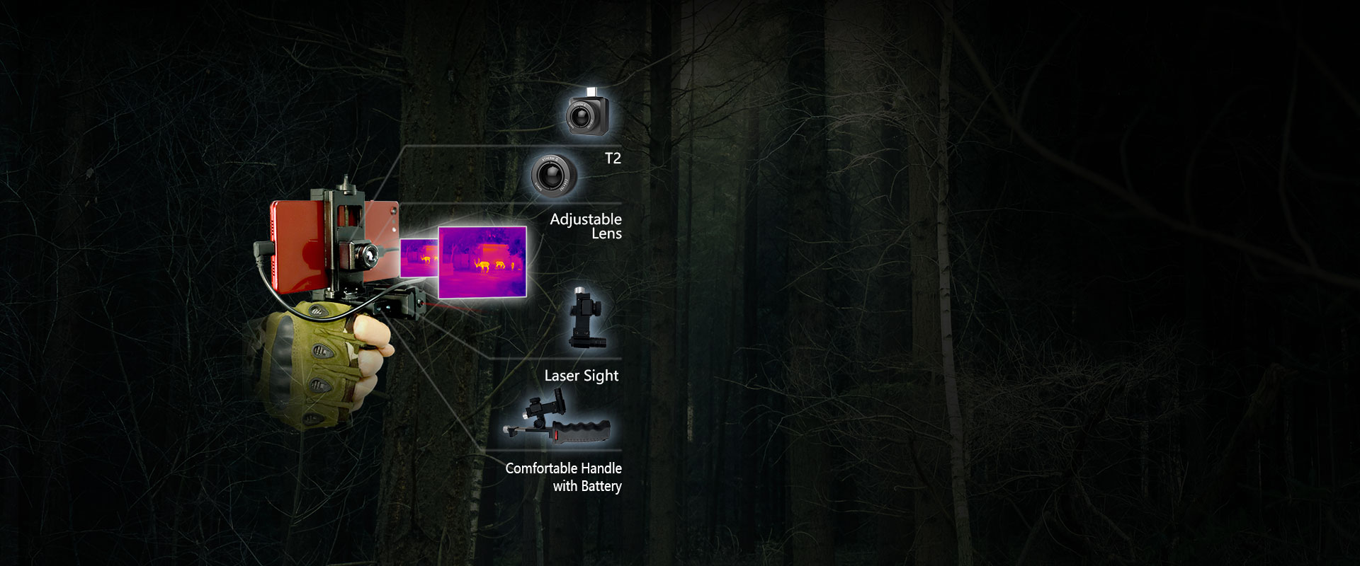 T2 Cell Phone Thermal Camera