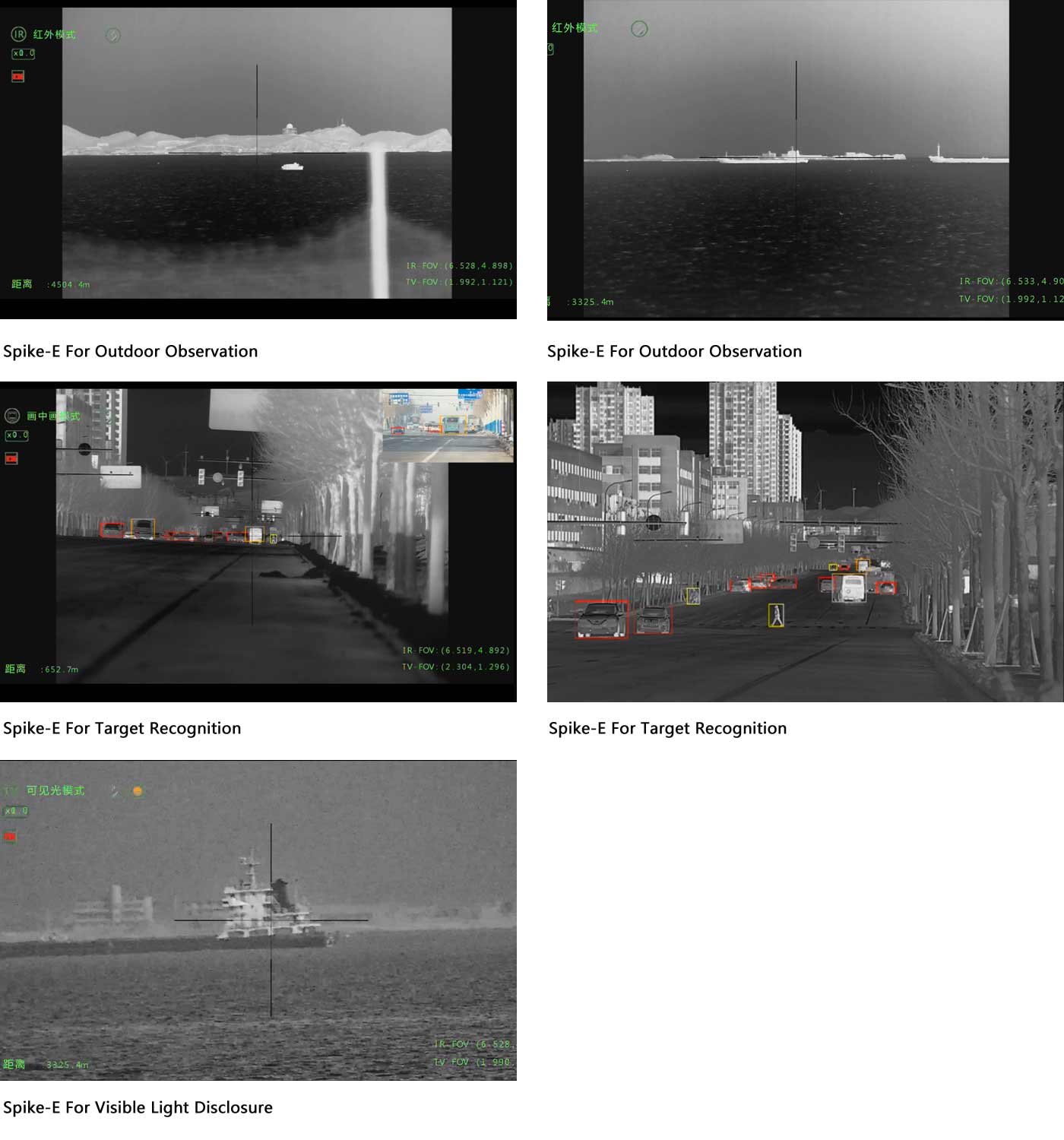 Spike-E On-board Photoelectric Thermal Imager Applications