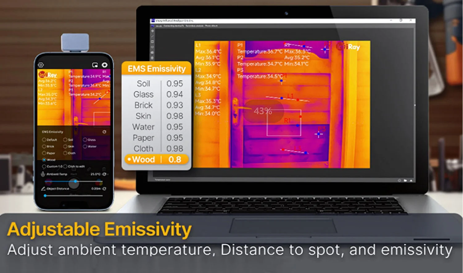 Adjustable Emissivity